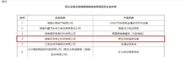 球王会,湖南野生动物追踪,湖南卫星追踪器,湖南追踪器